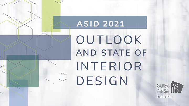 2021 Outlook and State of Interior Design